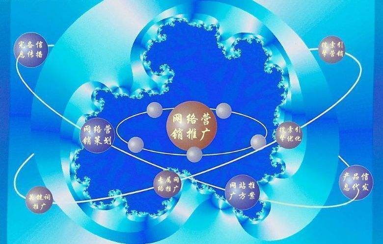徐州新媒体运营企业需要掌握的网络推广技巧有哪些